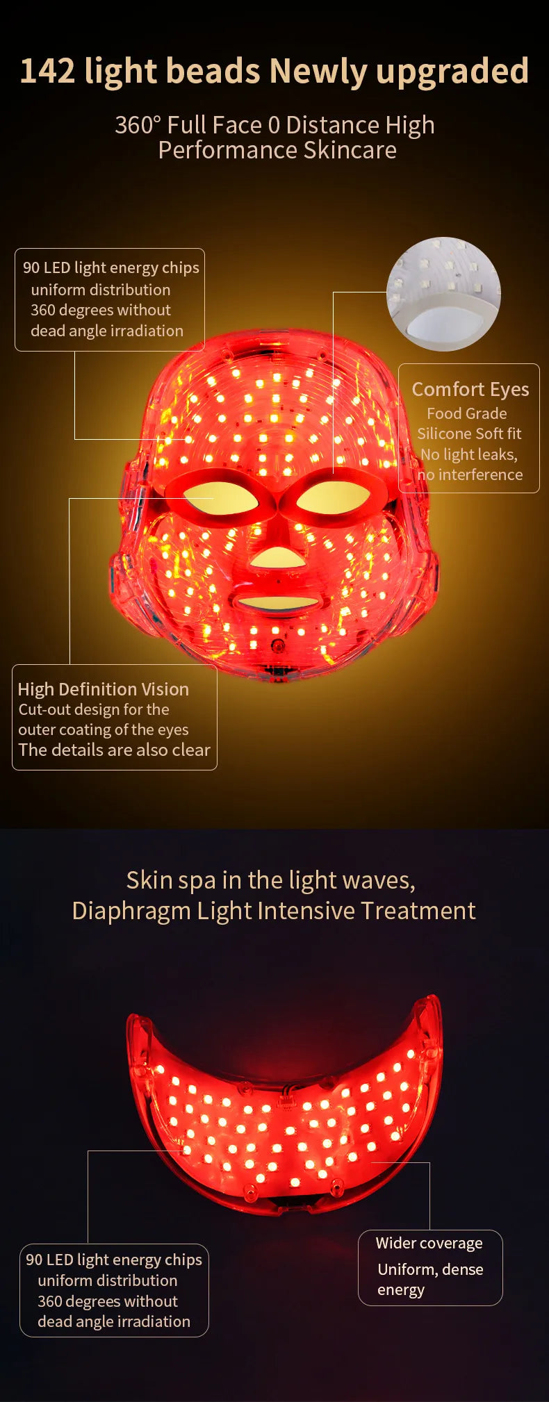 7-Color LED Facial Mask - in use