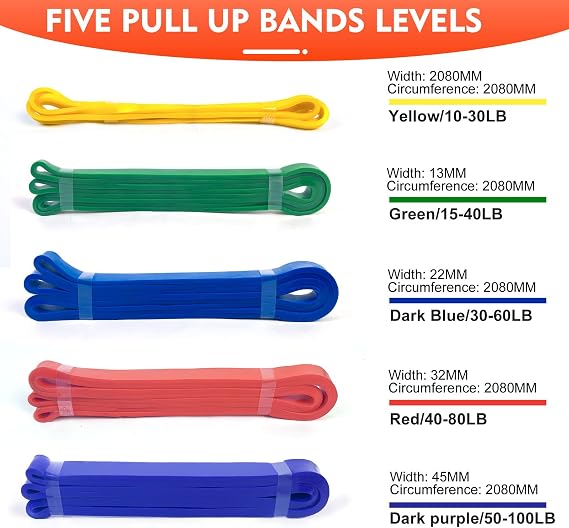 SKY-TOUCH Resistance Bands Set, Exercise Band Pull UP Assist Bands