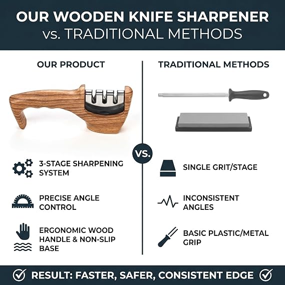 Nova Vibes 3-Stage Handheld Knife Sharpener