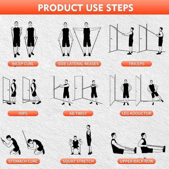 SKY-TOUCH Resistance Bands Set, Exercise Band Pull UP Assist Bands