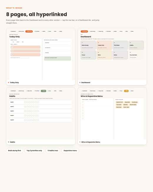 ADHD Digital Planner page collage preview