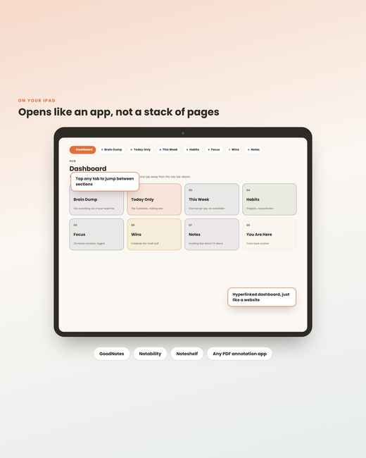ADHD Digital Planner shown on iPad and tablet devices